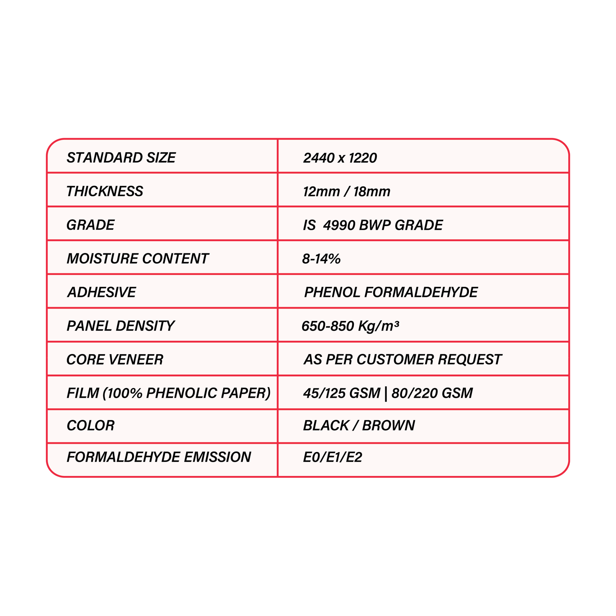 Calibrated film faced formwork ply 1-1