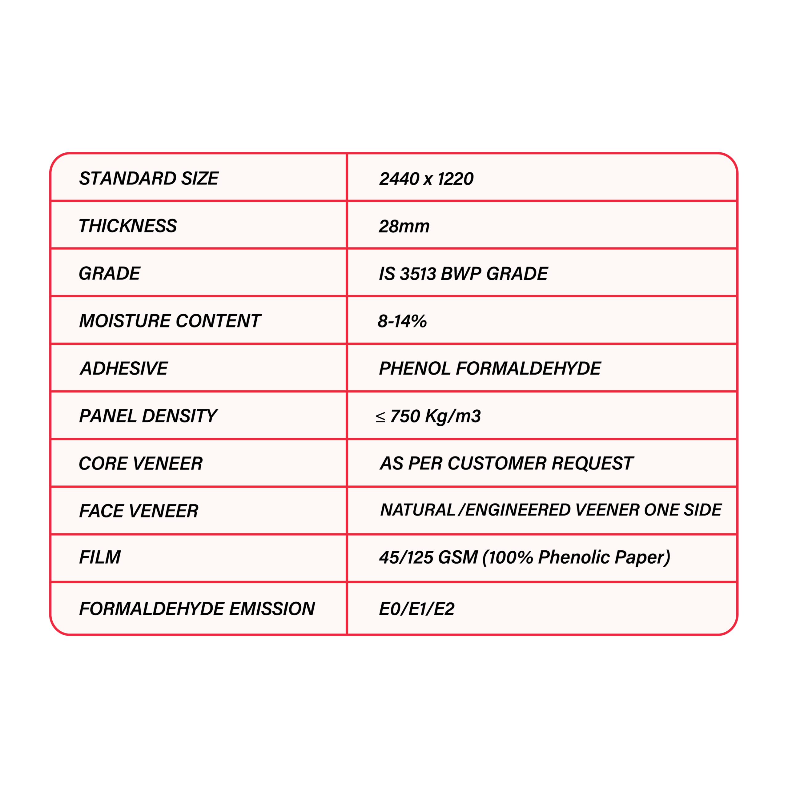 Heavy Duty Container 1
