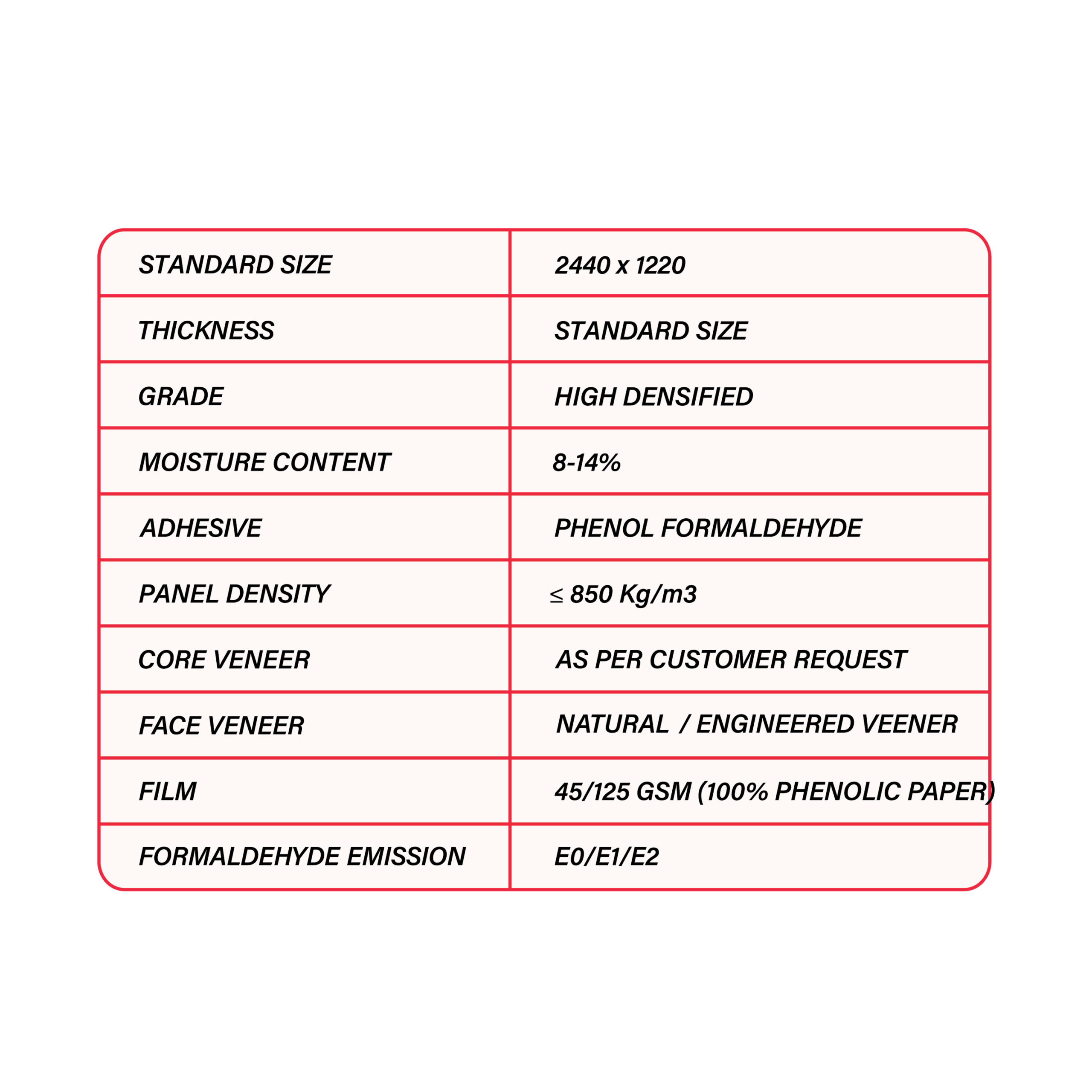 High Densified anti slip 1